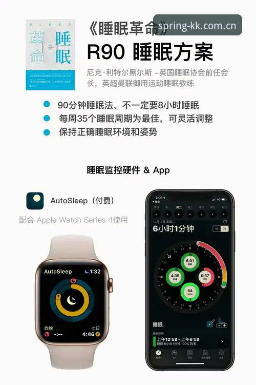 春第一版官网登录入口 数据控实测:春第一版官网登录入口的三种打开姿势,哪种效率最高?
